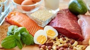 Analise de alimentos proteínas